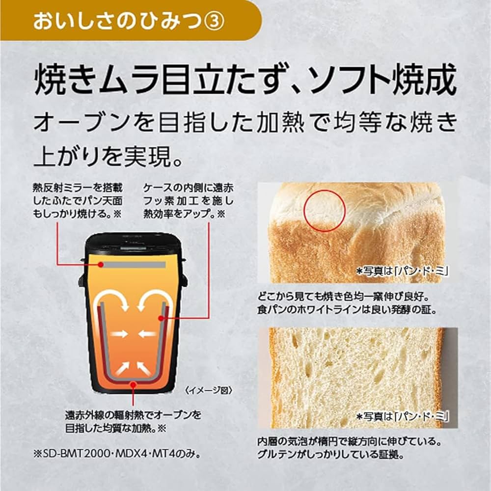 Panasonic SD-MT4-W [Home Bakery 1 loaf type white] AC100V Japanese